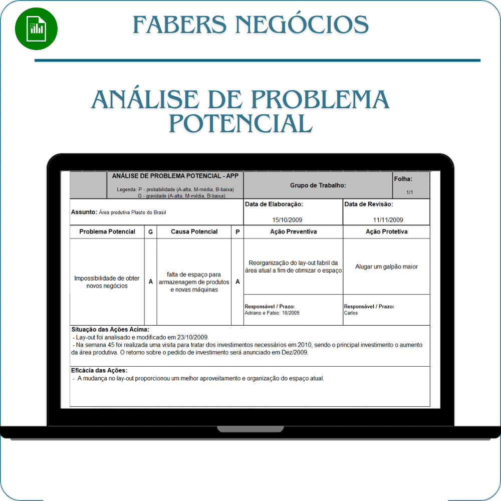 Planilha Análise De Problema Potencial em Excel