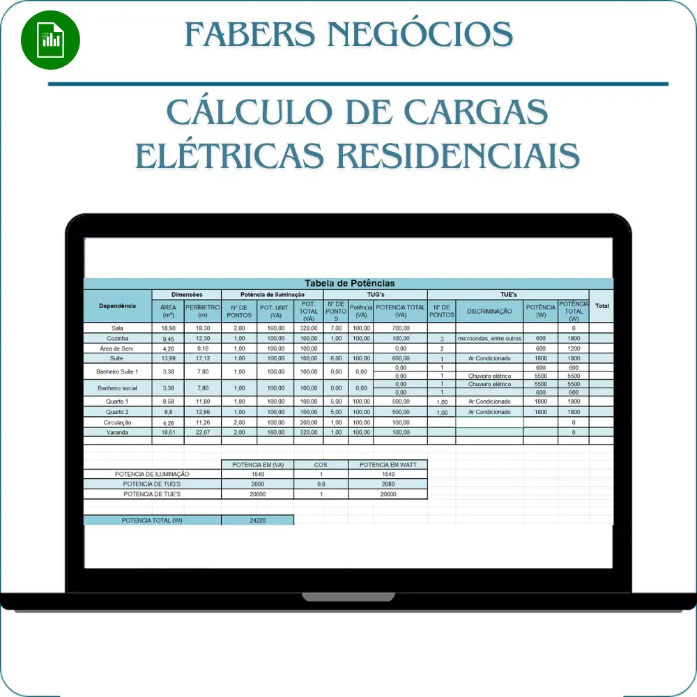 Planilha Cálculo de Cargas Elétricas Residenciais em Excel