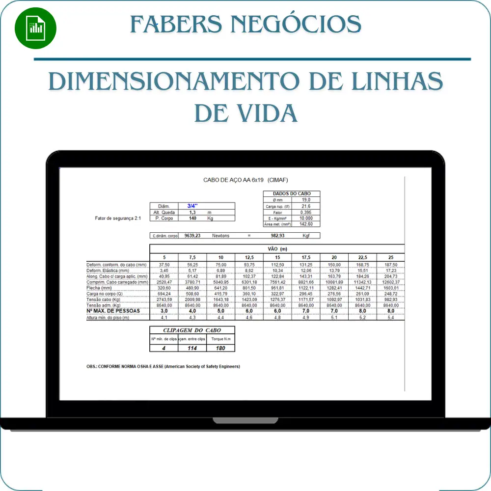 Planilha de Dimensionamento e cálculo de Linhas de Vida em Excel