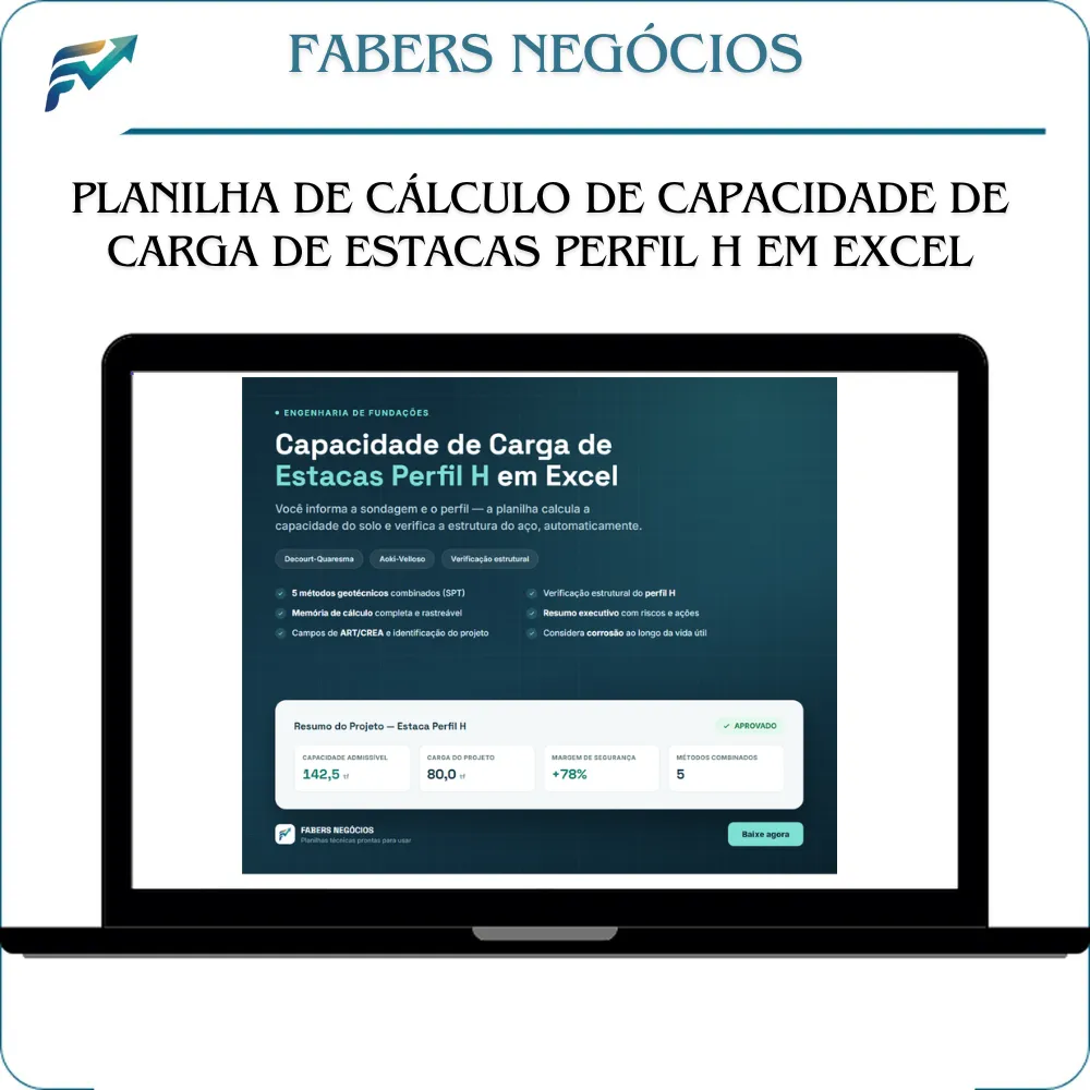 Planilha de Cálculo de Capacidade de Carga de Estacas Perfil H em Excel