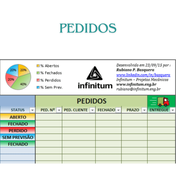 Planilha Status Orçamentos V1.4 em Excel