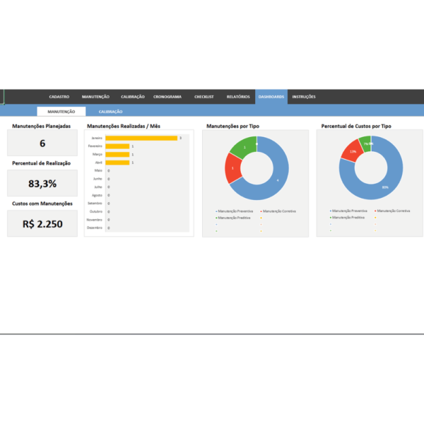 Planilha de Manutenção Preventiva 4.0 em Excel