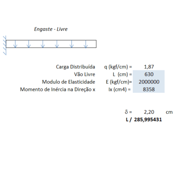 Planilha Flecha_Vigas em Excel