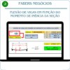 Planilha Cálculo Flexão de Vigas em Função do Momento em Excel