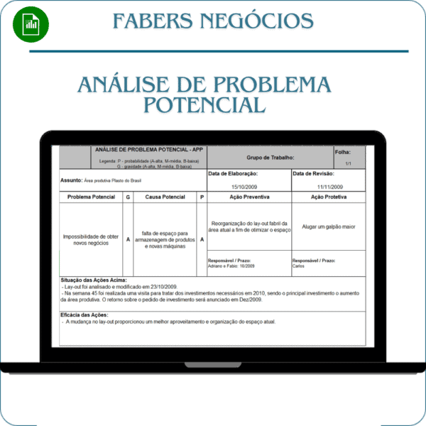 Planilha Análise De Problema Potencial em Excel