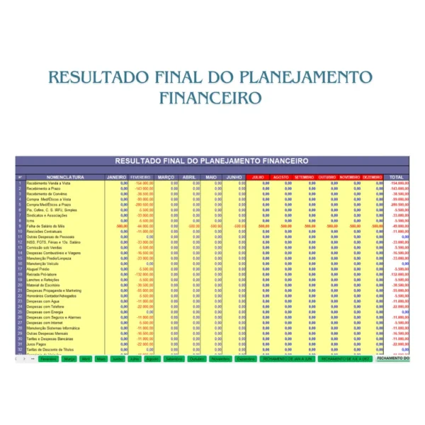 Planilha Controle Gerencial Completo – Estoque, Vendas, Financeiro e Relatórios (Excel) - Imagem 6