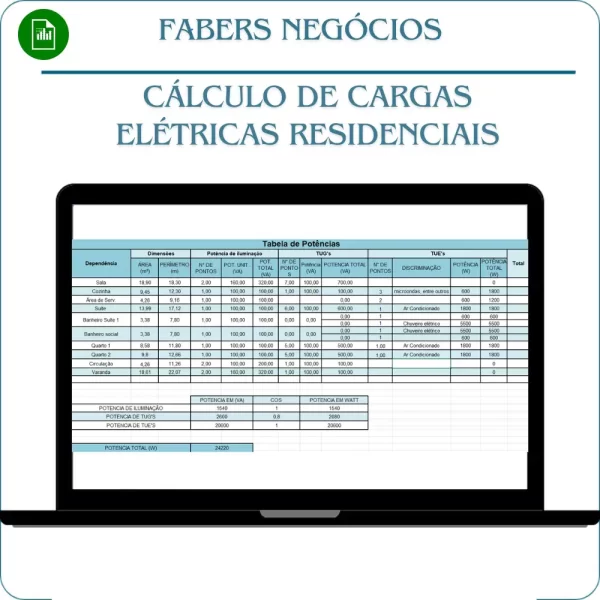 Planilha Cálculo de Cargas Elétricas Residenciais em Excel