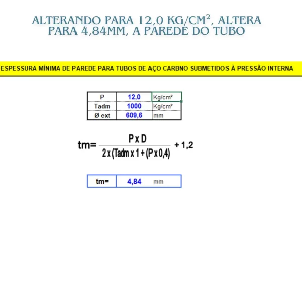 Planilha Cálculo da espessura de parede de tubos em Excel
