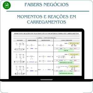 Momentos e reações em vigas isostáticas
