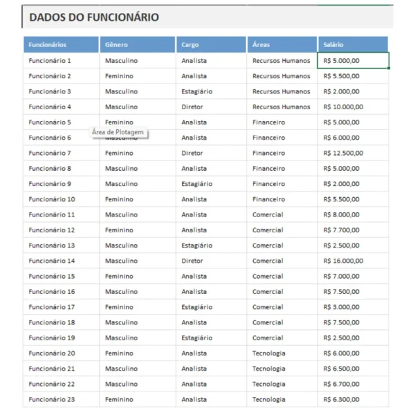 Planilha de Desempenho por competência RH - Imagem 2
