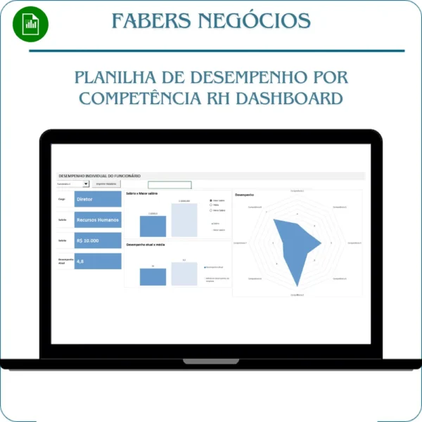 Planilha de Desempenho por competência RH