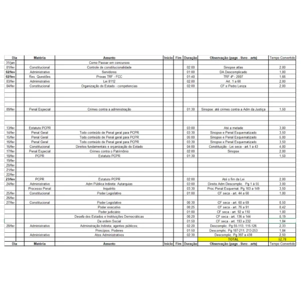 Planilha Programa de Estudo Pessoal em Excel - Imagem 2