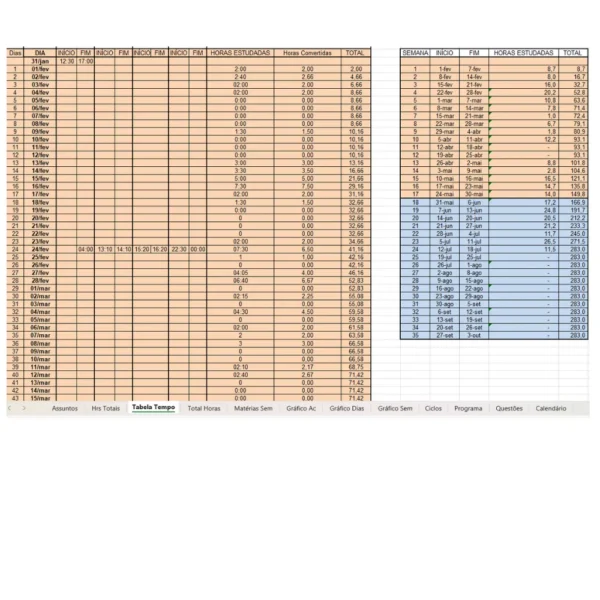 Planilha Programa de Estudo Pessoal em Excel - Imagem 5