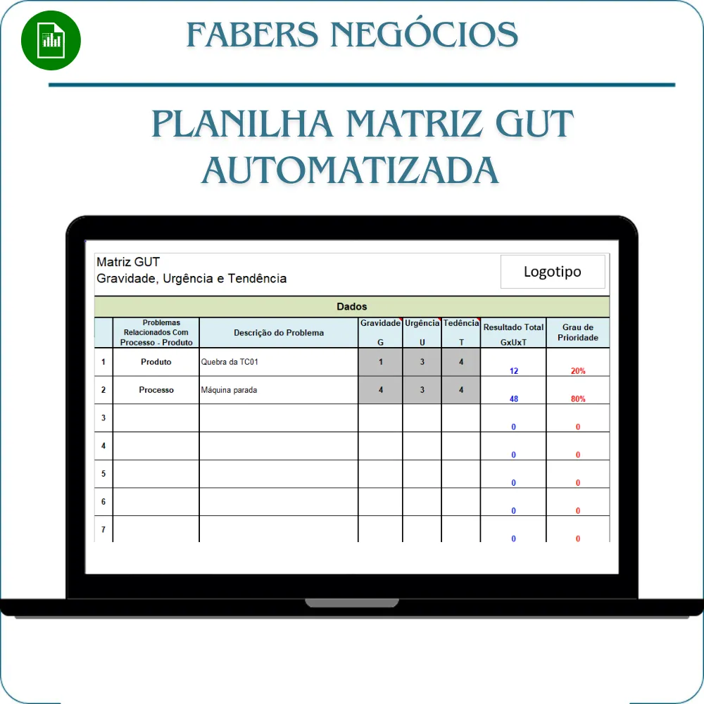 Matriz-Gut