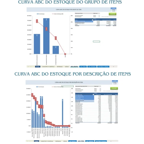 Planilha de Controle de Estoque com Gráficos Dinâmicos em Excel - Imagem 5