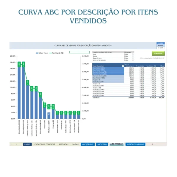 Planilha de Controle de Estoque com Gráficos Dinâmicos em Excel - Imagem 6