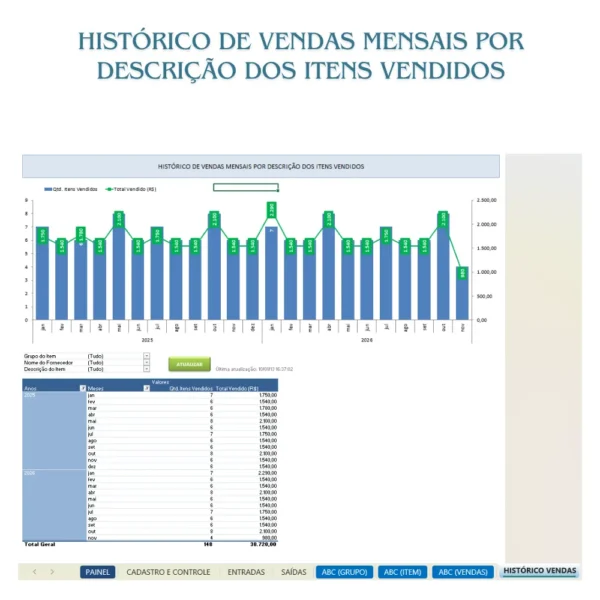 Planilha de Controle de Estoque com Gráficos Dinâmicos em Excel - Imagem 7