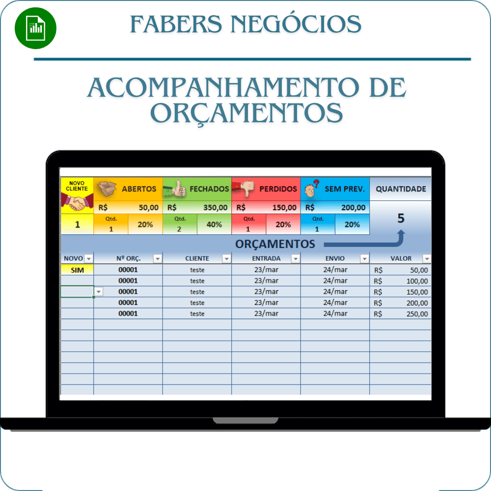 Acompanhamento de orçamentos