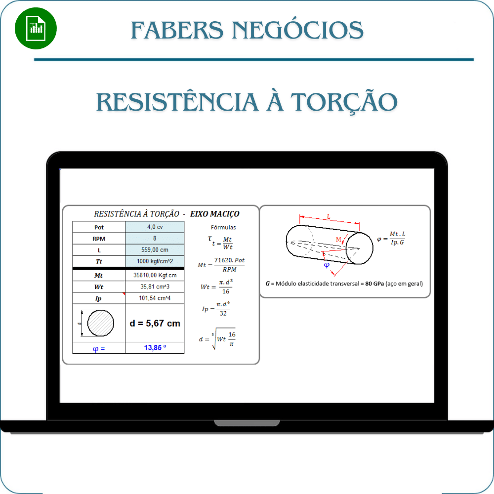 Cálculo de resistência a torção