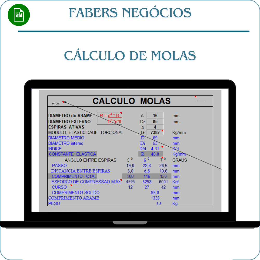 Cálculos de molas