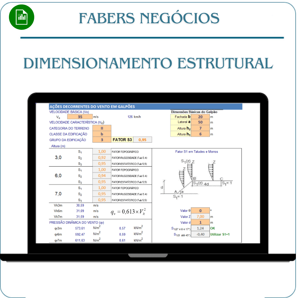 Dimensionamento estrutural