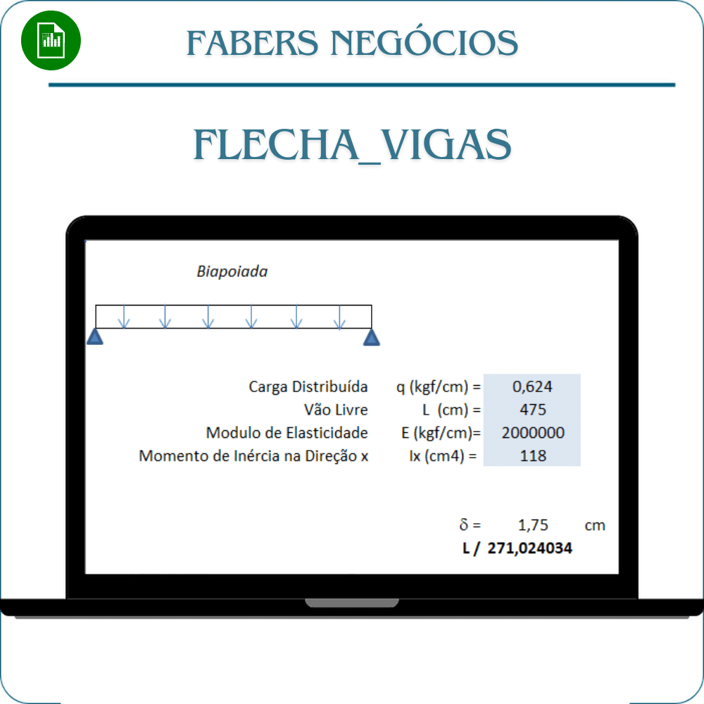 Flecha em vigas