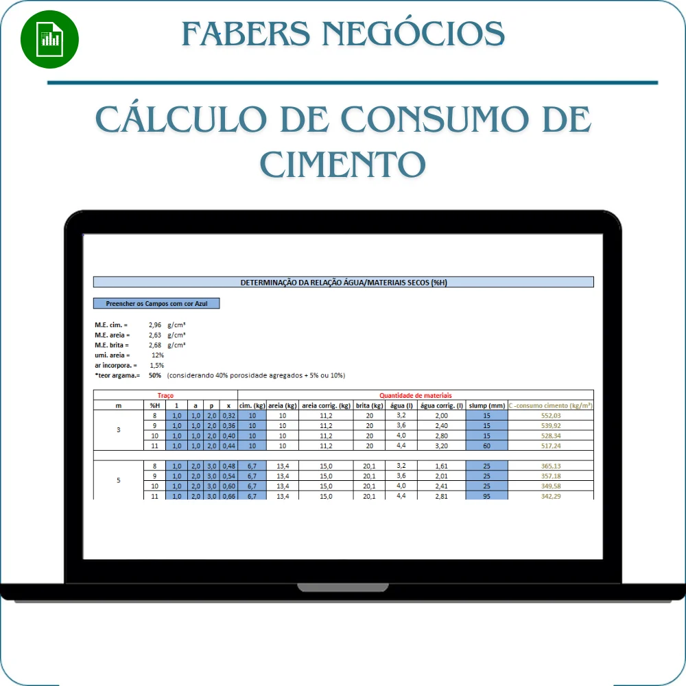 Cálculo de consumo de cimento
