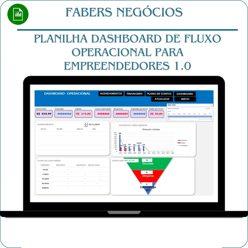 Planilha Dashboard de Fluxo operacional para empreendedores 1.0
