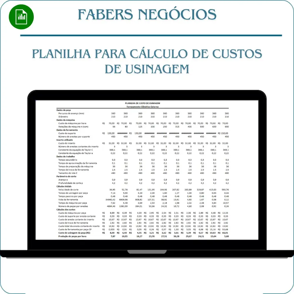 Planilha para Cálculo de Custos de Usinagem